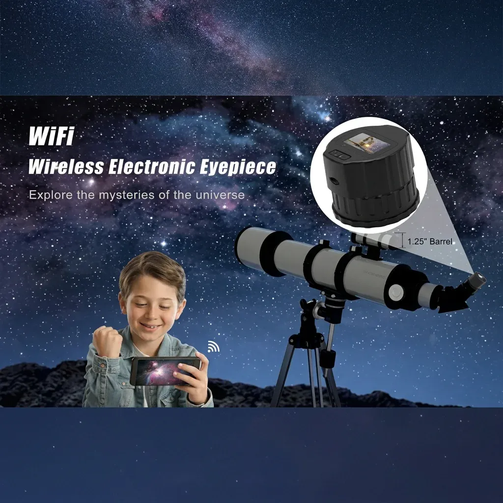 Watching on the 1.5-inch Screen and on Viidure